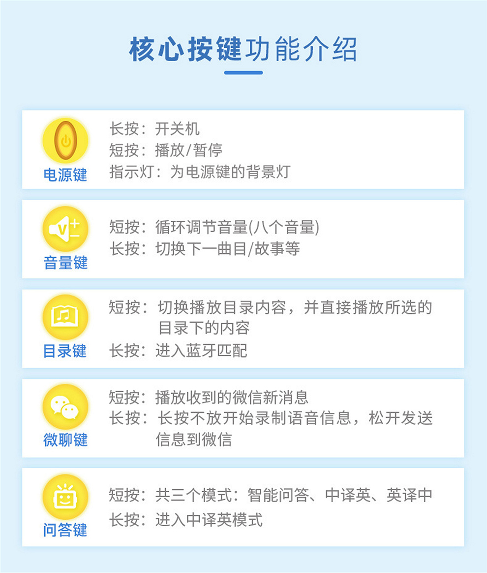 WIFI點讀筆(bǐ)功能(néng)介紹_12.jpg